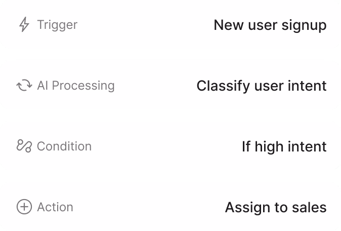 Automation workflow